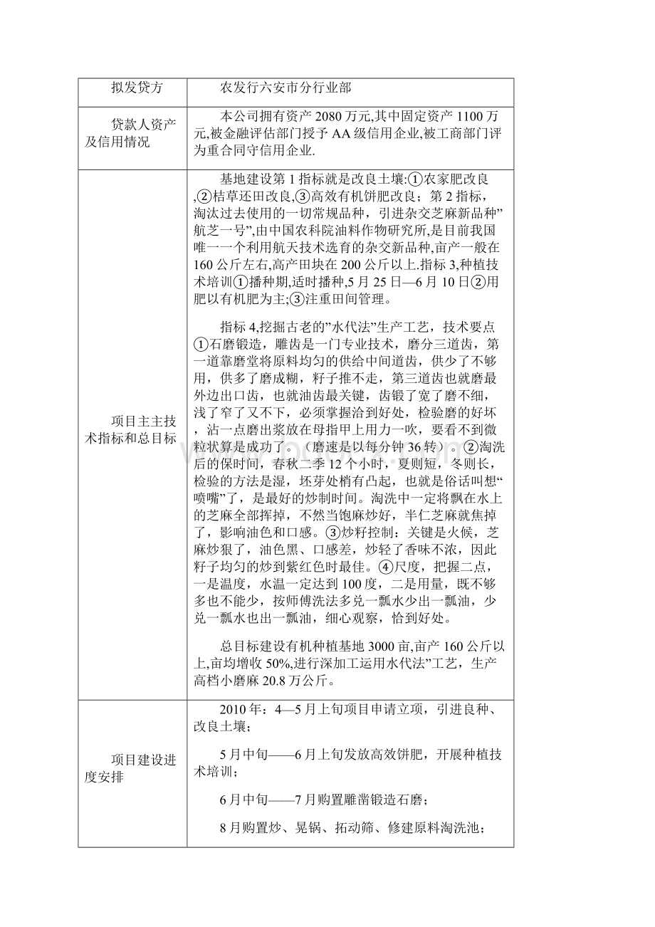 安徽省江淮分水岭综合治理开发项目天香米业.docx_第3页