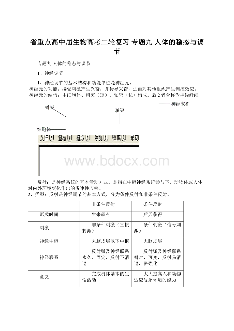 省重点高中届生物高考二轮复习 专题九 人体的稳态与调节.docx