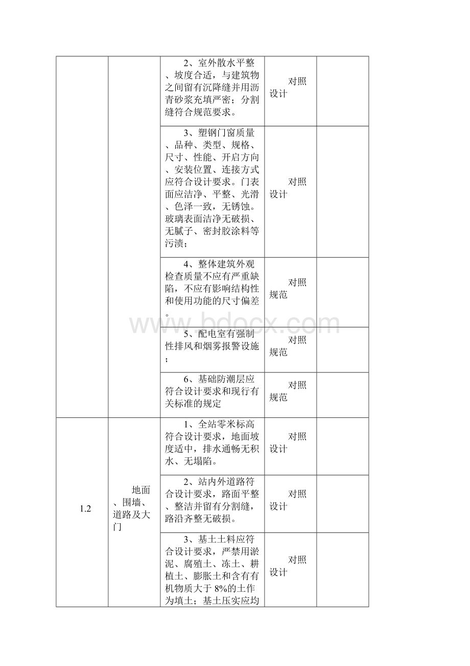 35KV变电站验收明细.docx_第2页