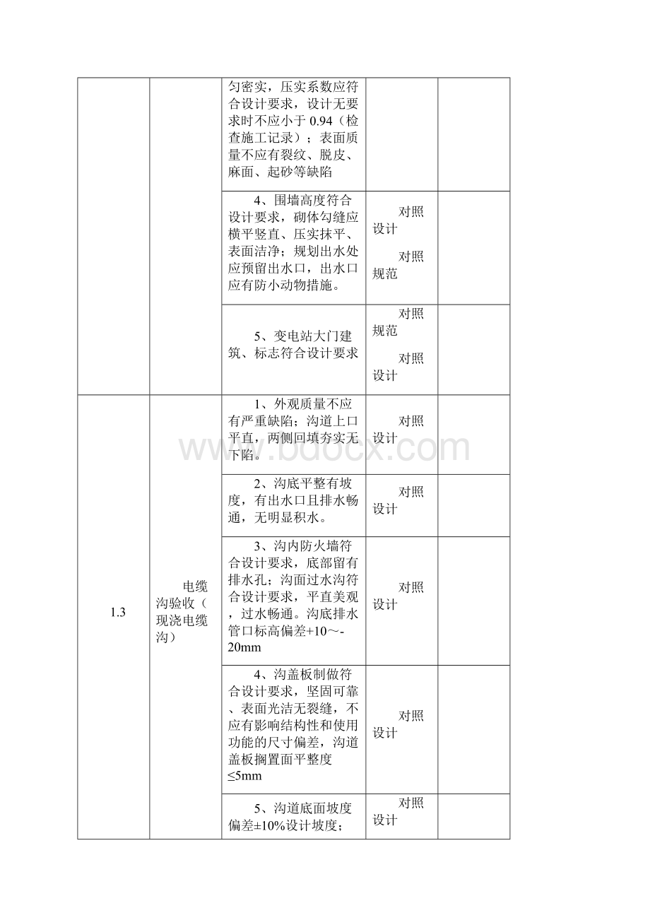 35KV变电站验收明细.docx_第3页