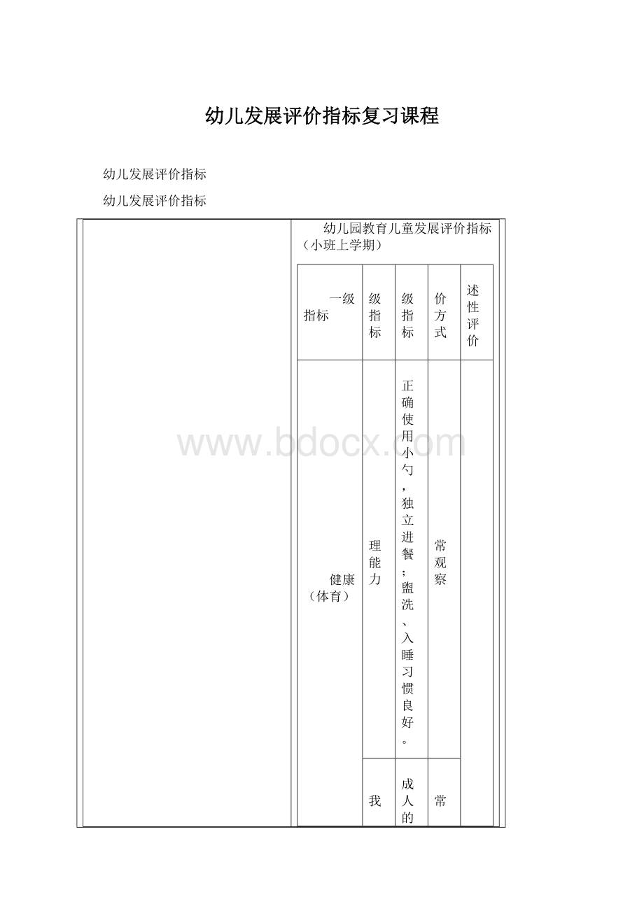 幼儿发展评价指标复习课程.docx_第1页