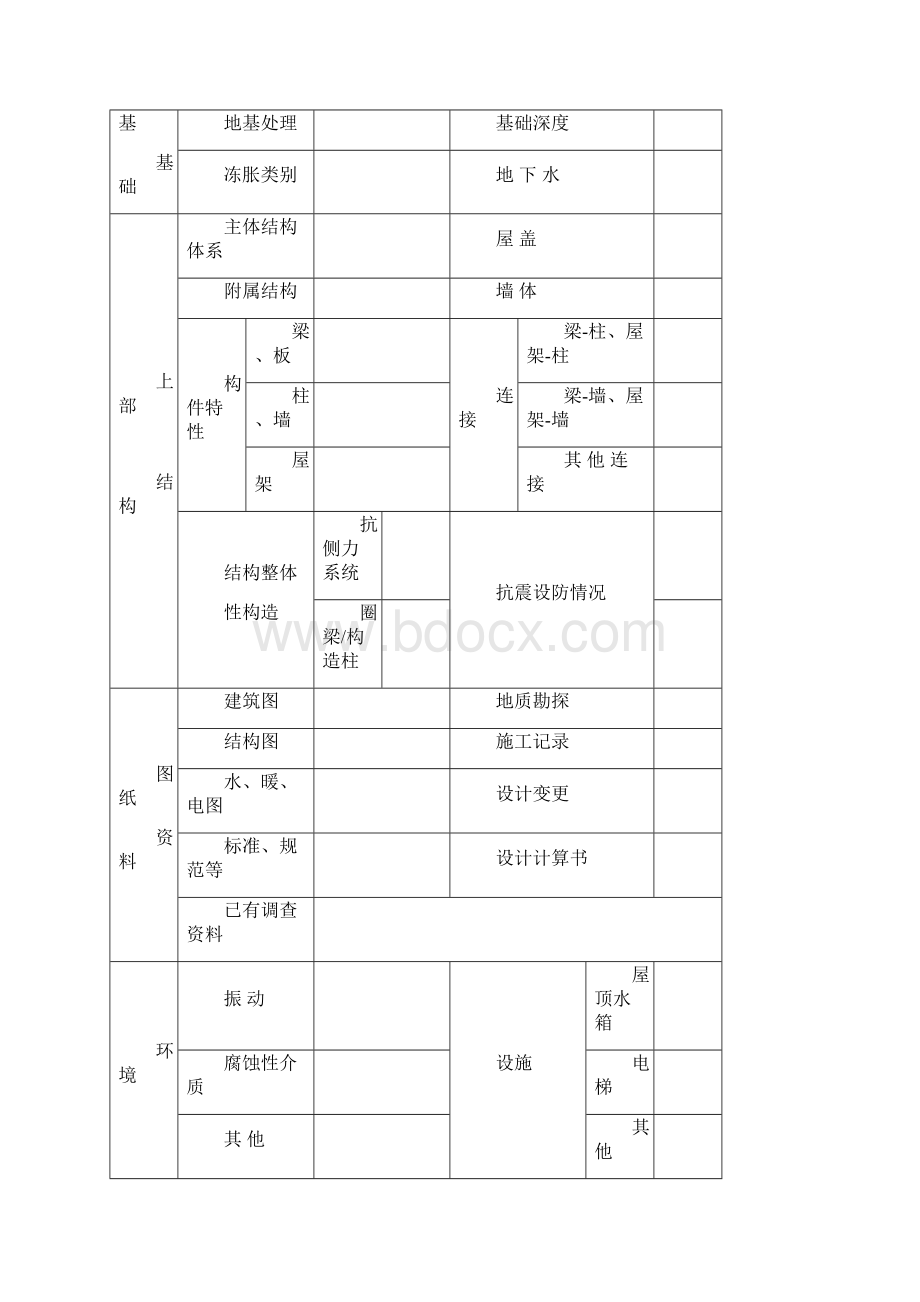 湖南湖大土木建筑工程检测中心Word文档下载推荐.docx_第2页