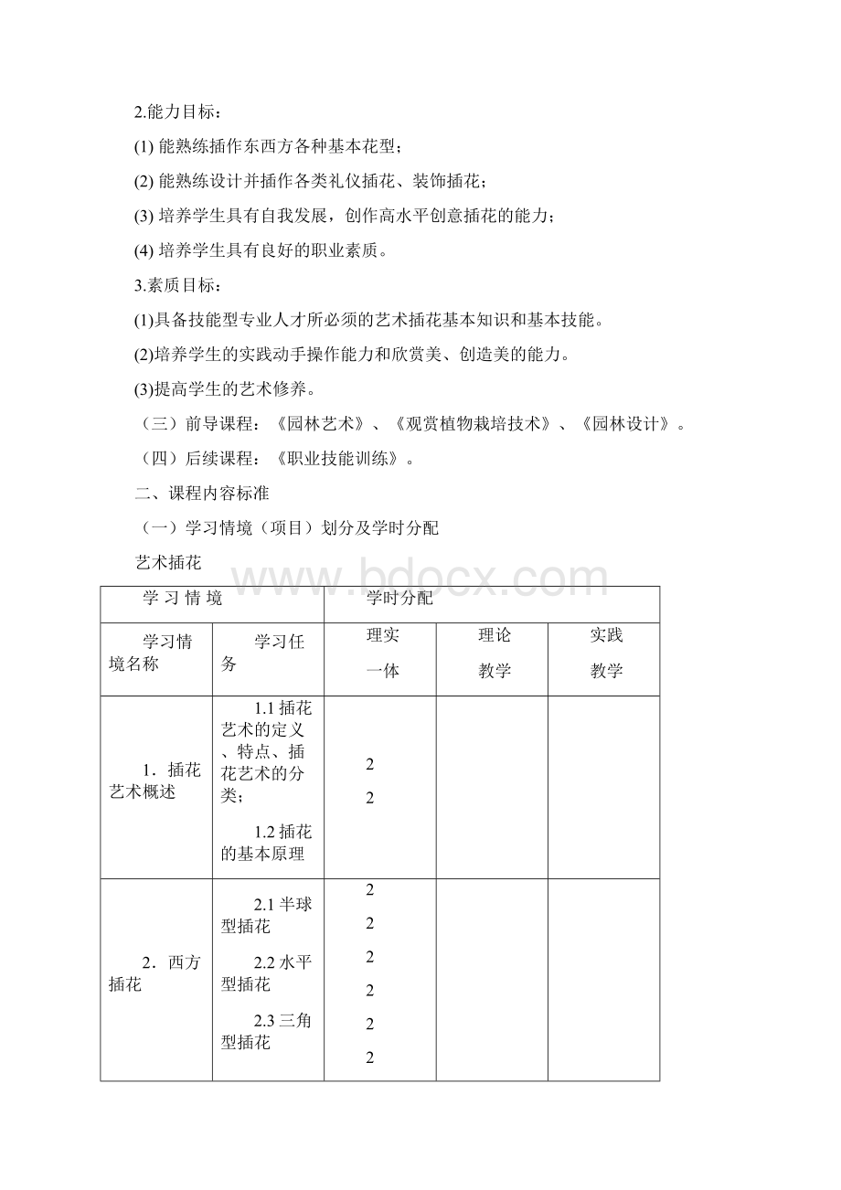 31园林艺术插花课标.docx_第2页