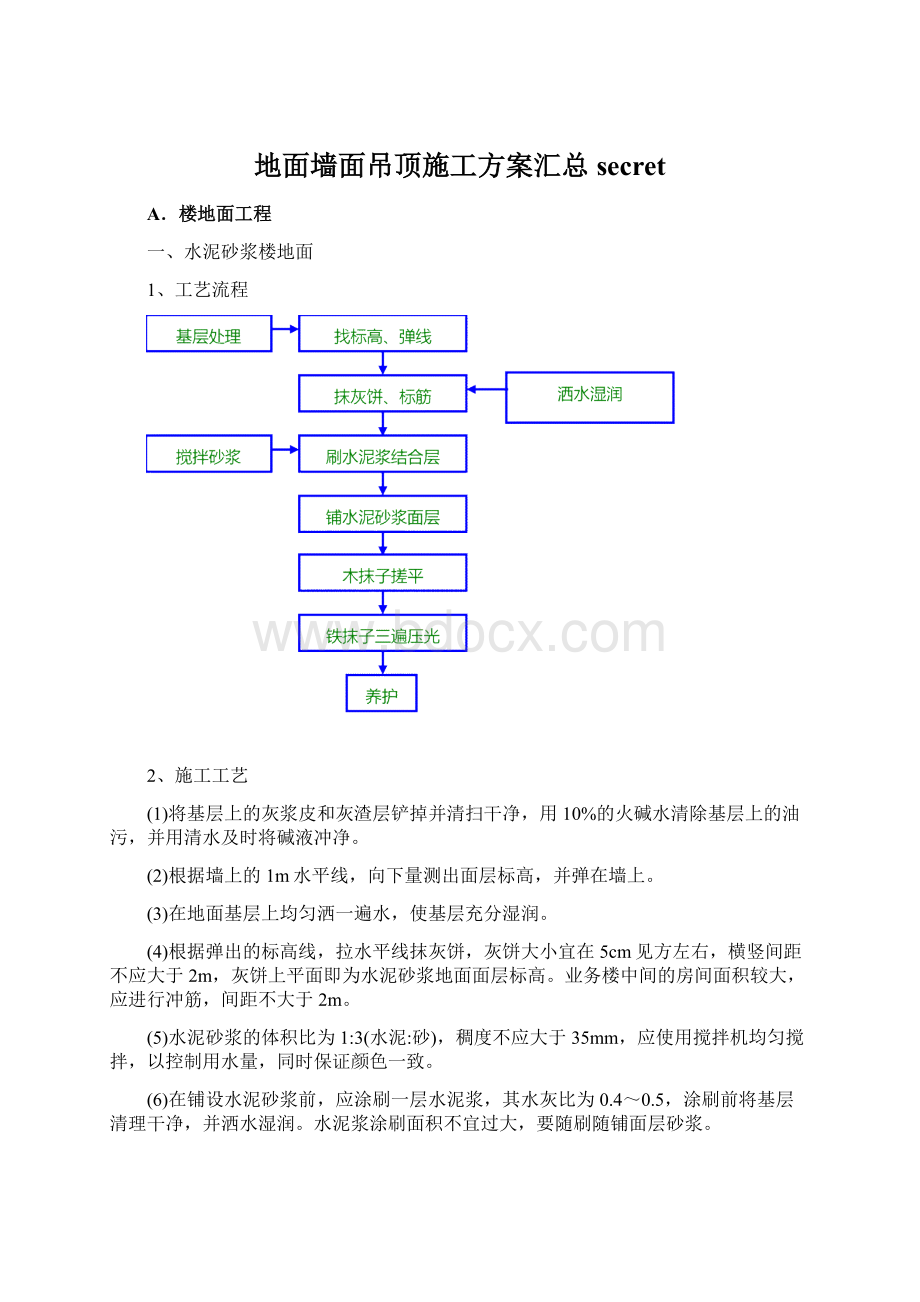 地面墙面吊顶施工方案汇总secretWord格式文档下载.docx_第1页