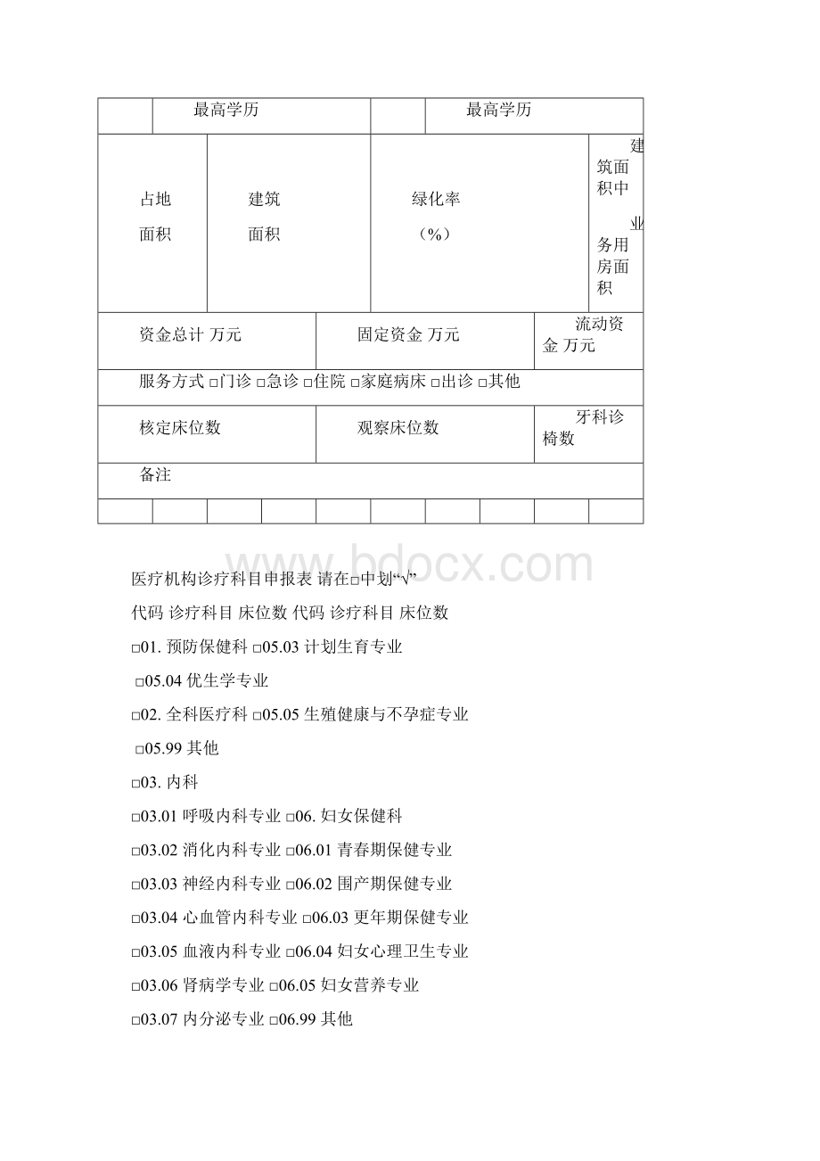 社区卫生服务机构校验申请书.docx_第2页