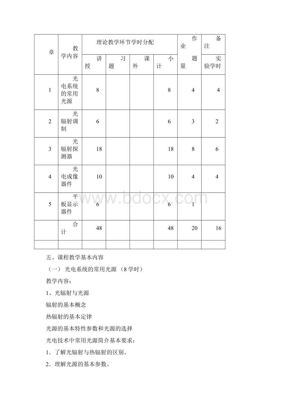 光电技术教学实验大纲.docx_第2页