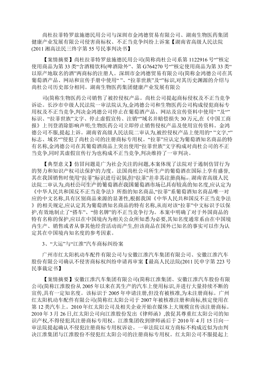 最高法发布知识产权保护十大典型案例精Word文件下载.docx_第2页