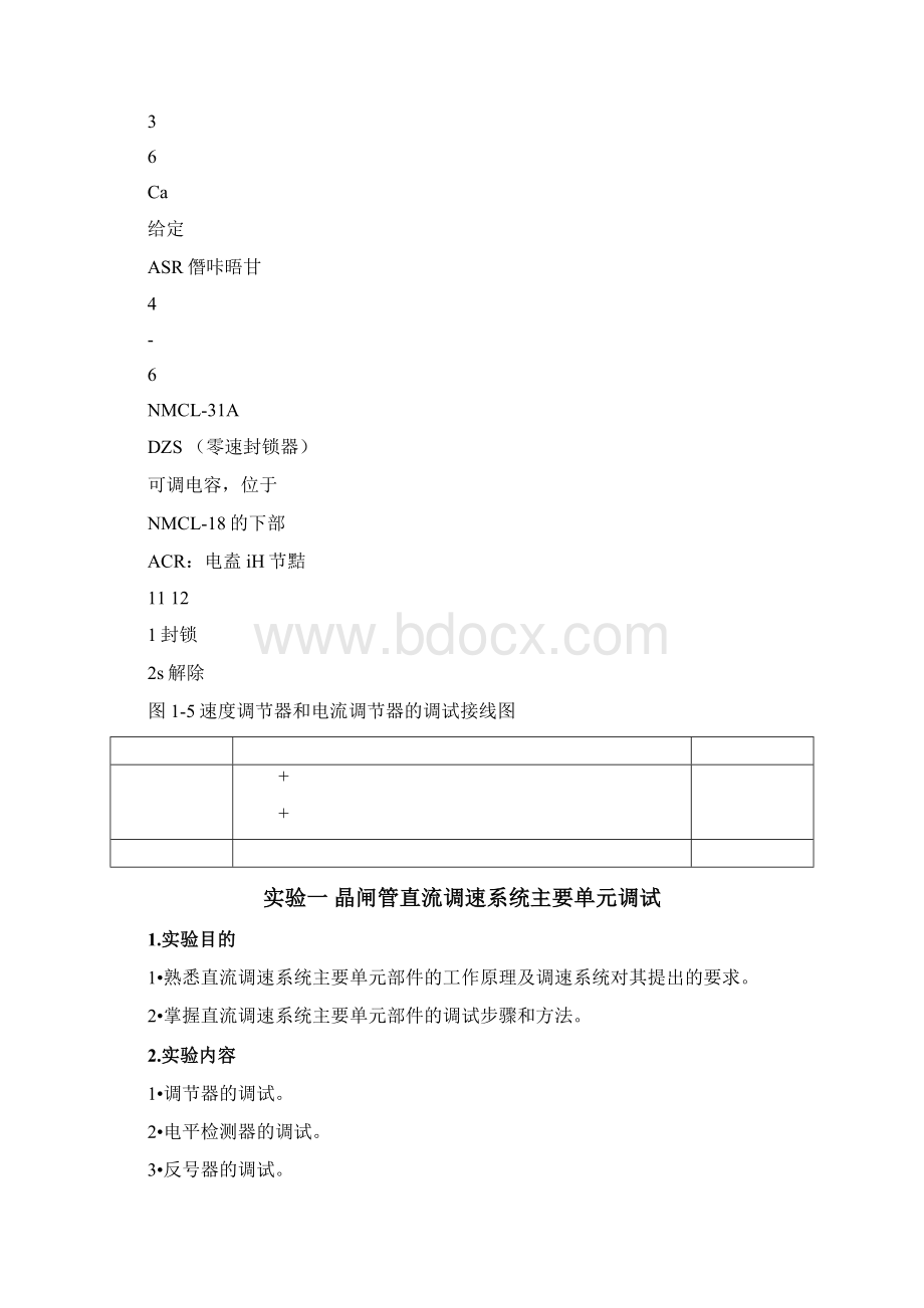 南工大电机传动实验说明书.docx_第2页