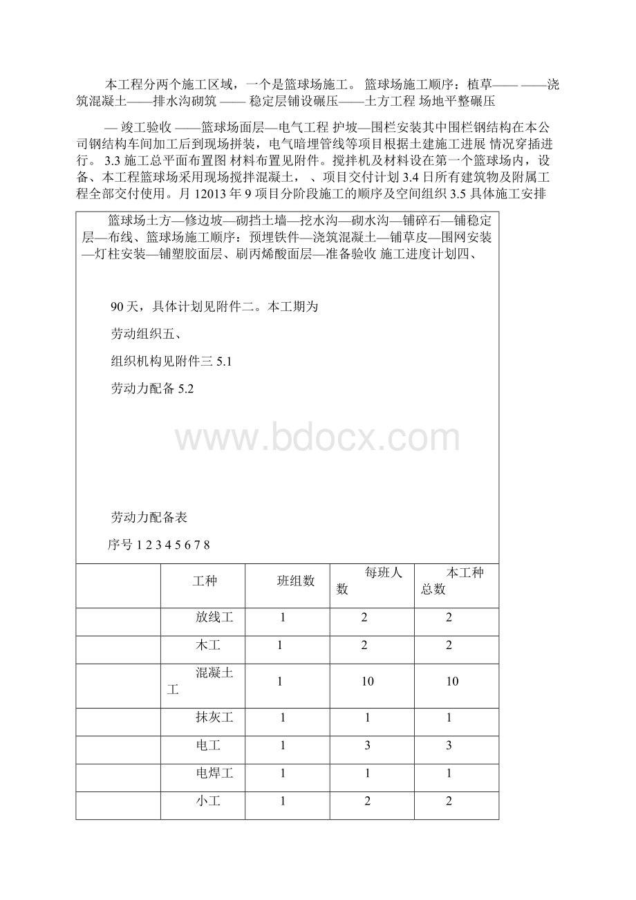 篮球场工程施工组织设计.docx_第3页