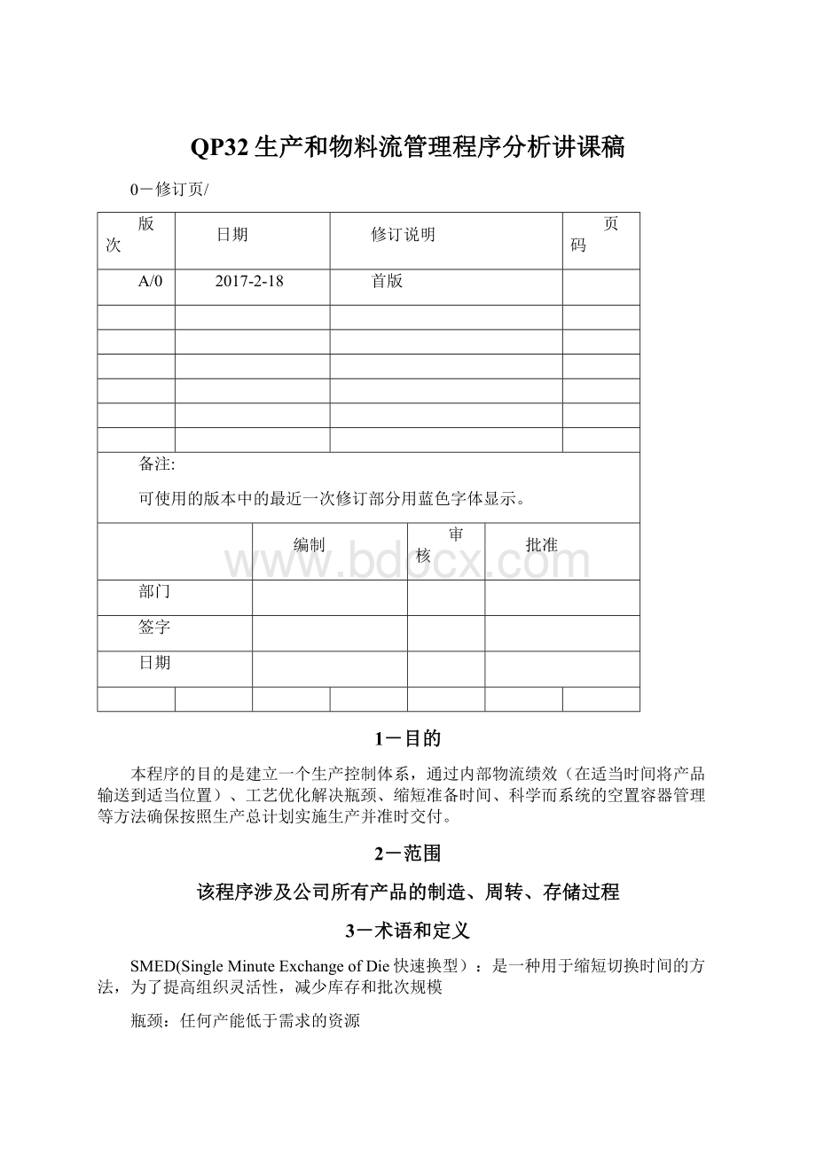 QP32生产和物料流管理程序分析讲课稿Word文档格式.docx_第1页