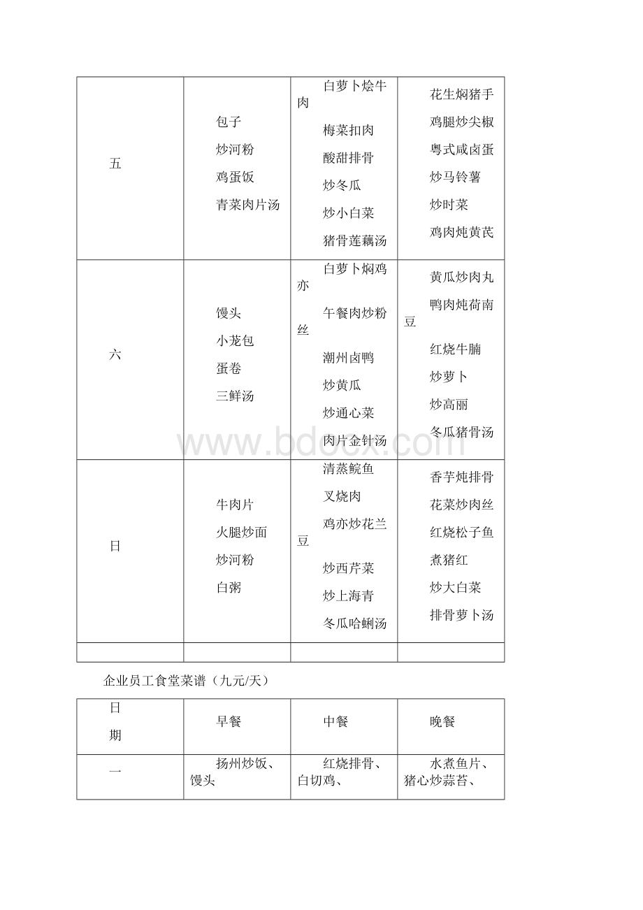 企业员工食堂菜谱.docx_第2页