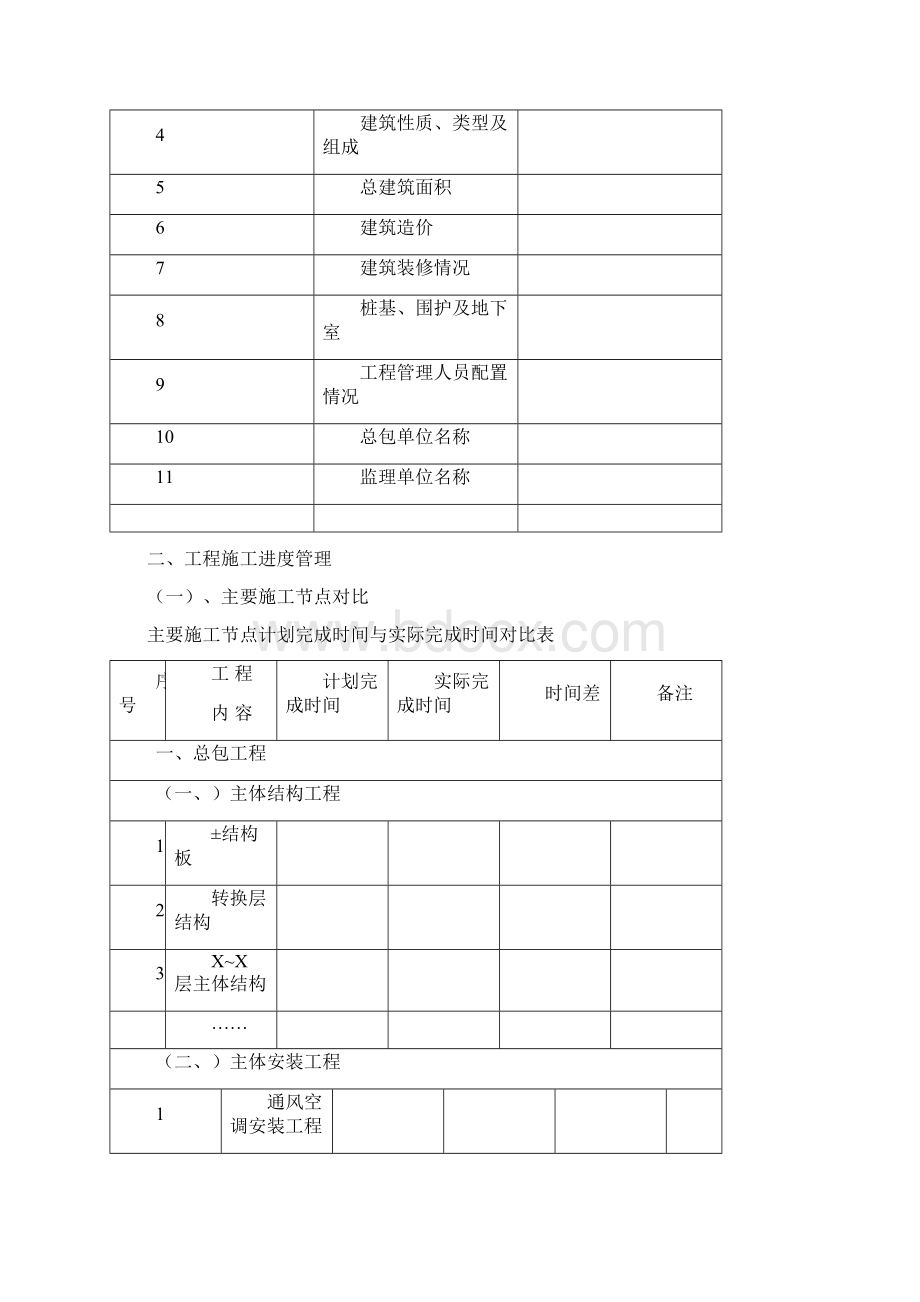 项目工程管理后评估报告模板总9页.docx_第2页