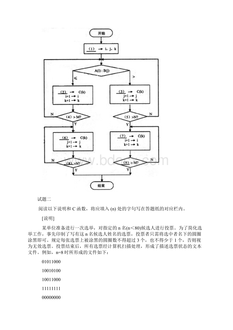 最全程序员软考考试下午模拟试题合集.docx_第2页