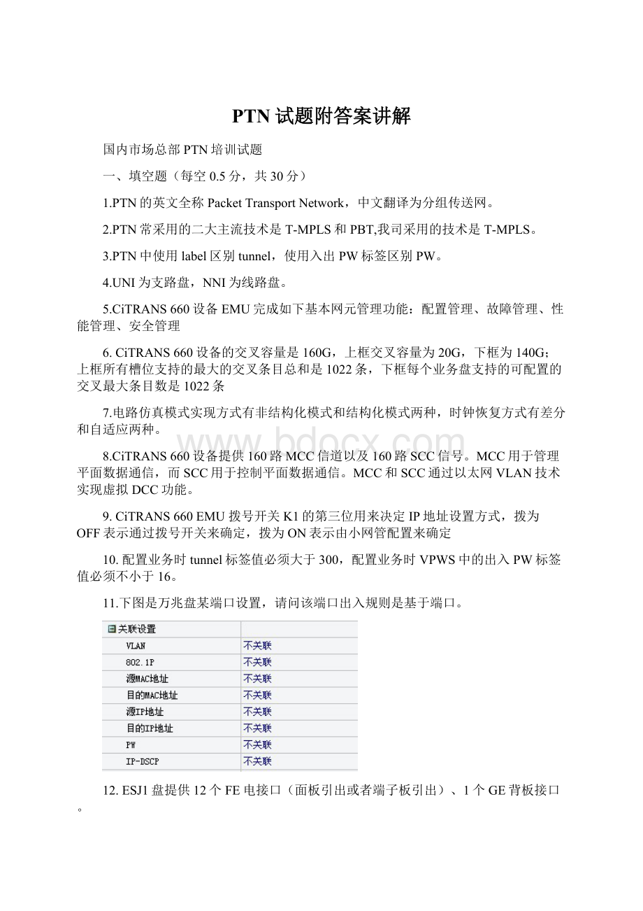 PTN试题附答案讲解Word文件下载.docx