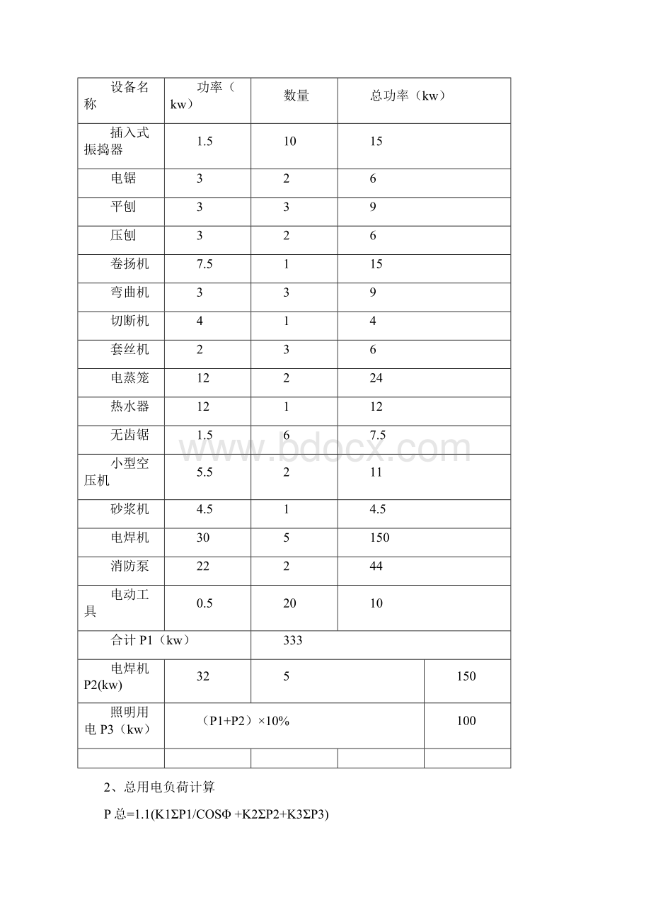 临时设施及土方施工方案Word文件下载.docx_第2页