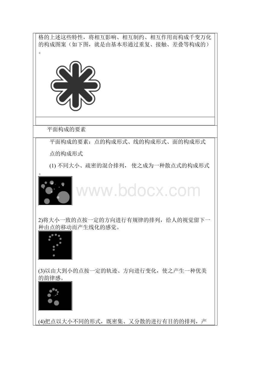 三大构成之平面构成学习.docx_第2页