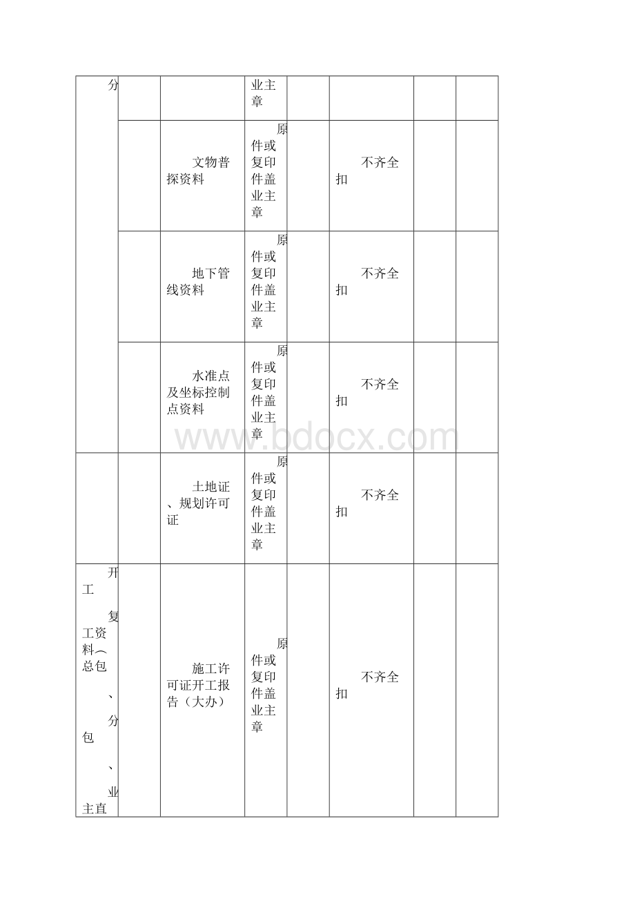 过程检查记录表.docx_第3页