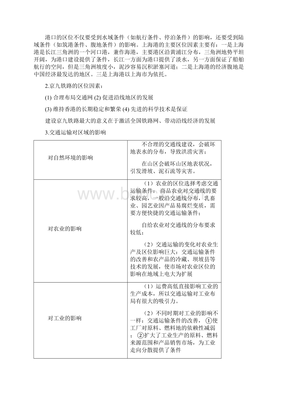 交通运输布局及其影响答案文档格式.docx_第2页