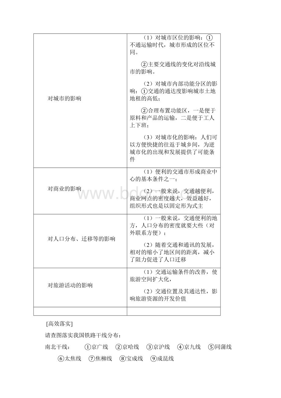 交通运输布局及其影响答案文档格式.docx_第3页