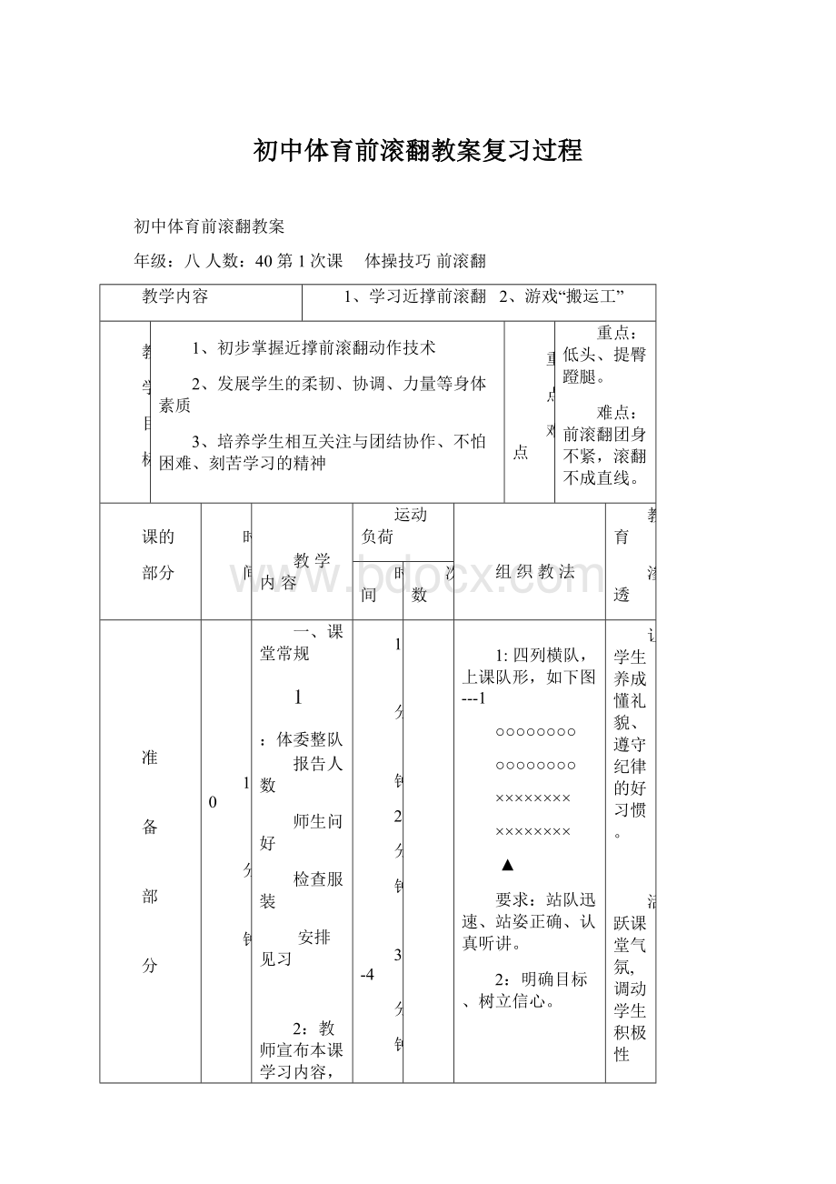 初中体育前滚翻教案复习过程.docx_第1页