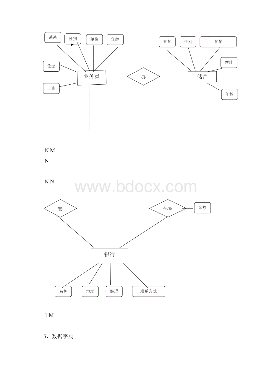 银行储蓄系统架构设计.docx_第3页