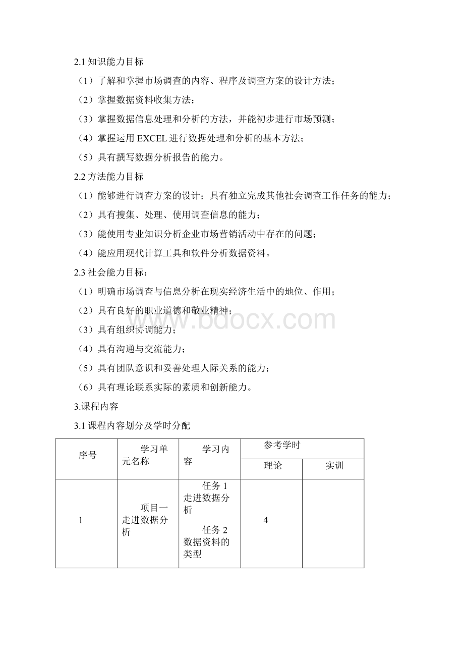 《数据分析》课程标准.docx_第2页