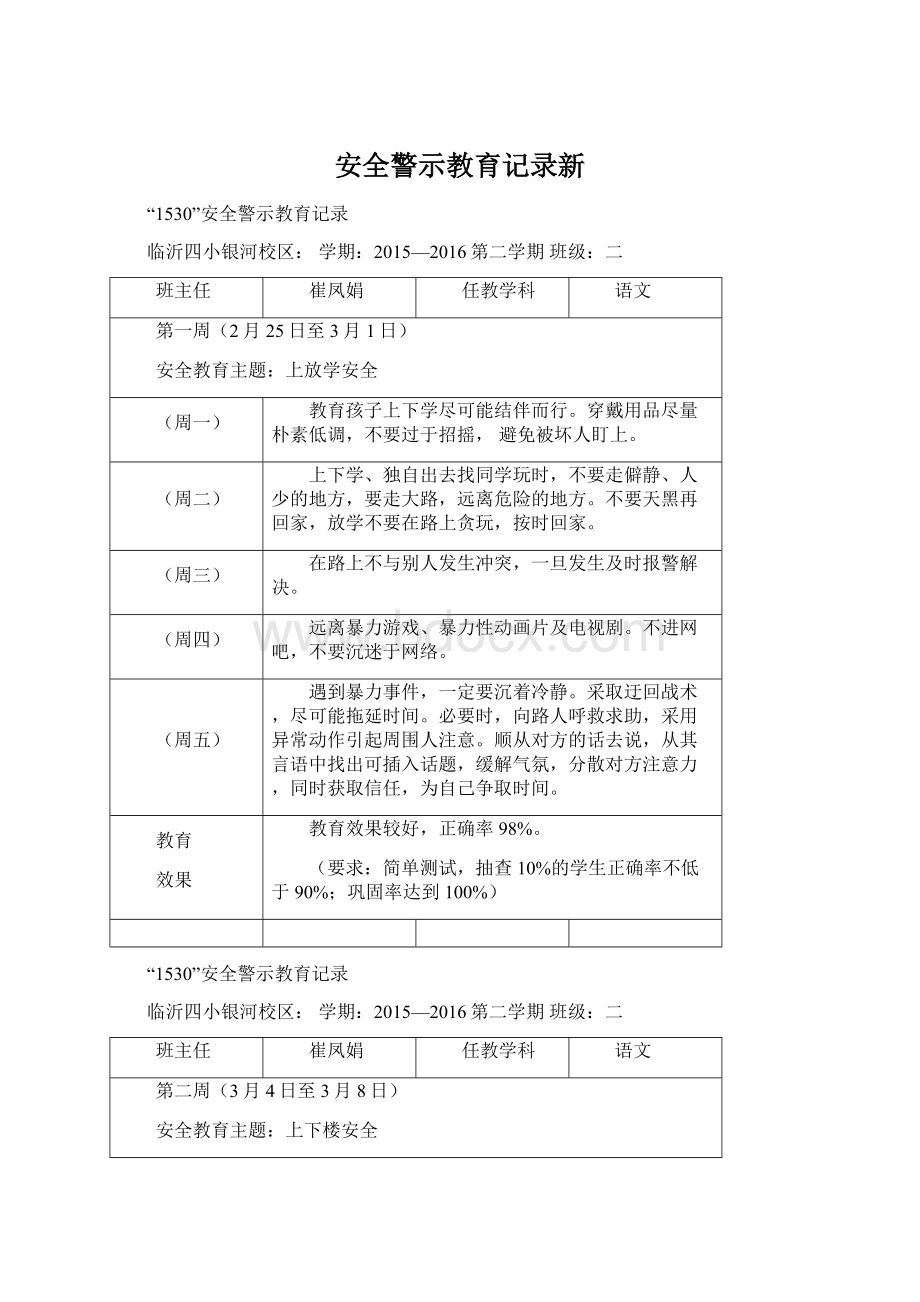 安全警示教育记录新.docx_第1页