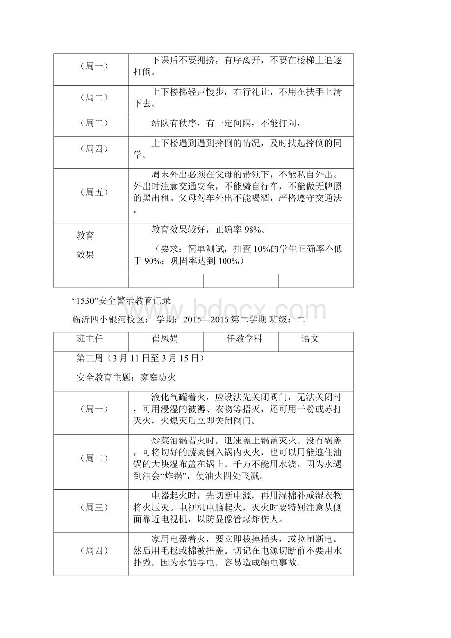 安全警示教育记录新.docx_第2页