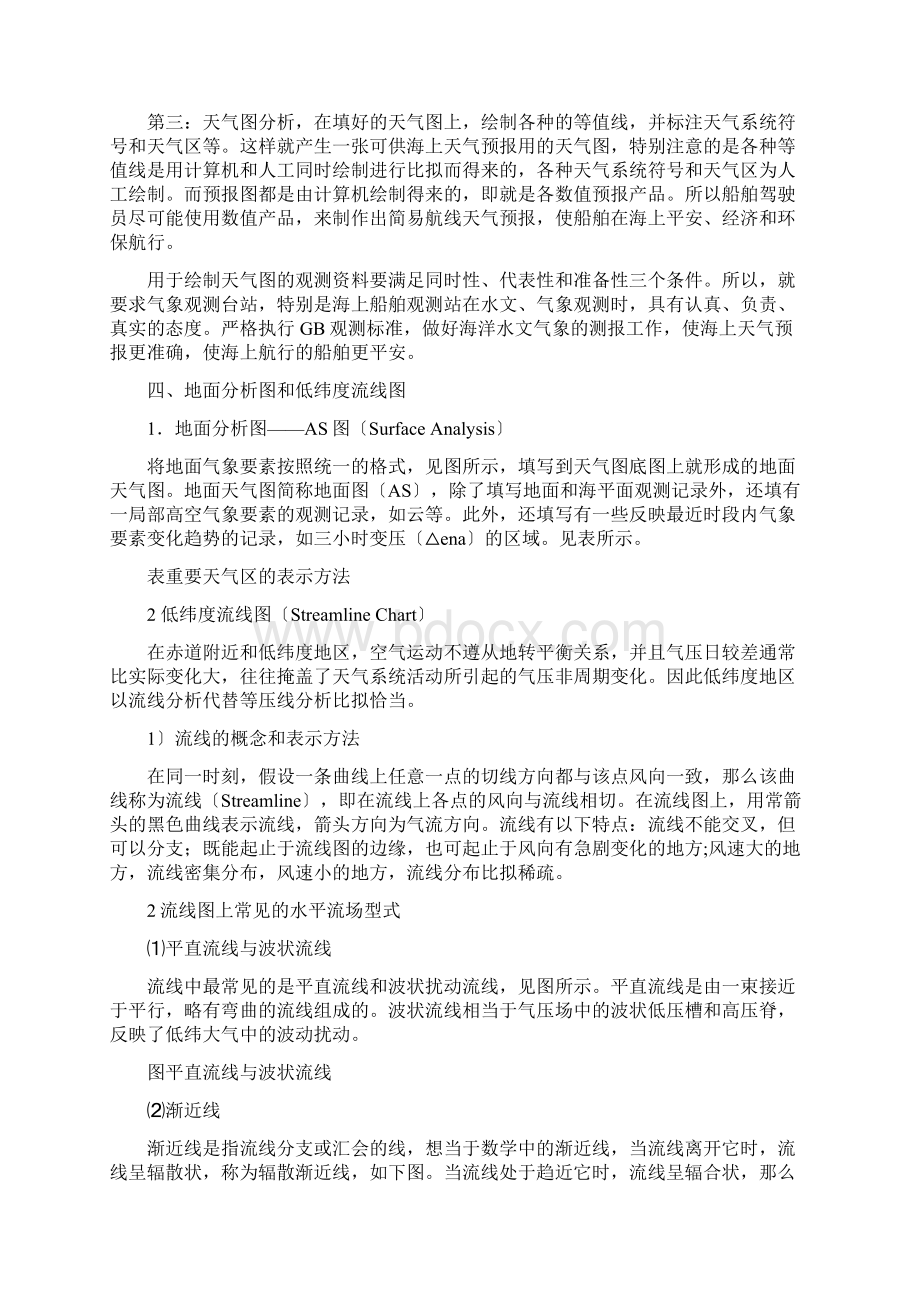 航海技术专业《第12章天气图的基础知识》Word文档下载推荐.docx_第3页