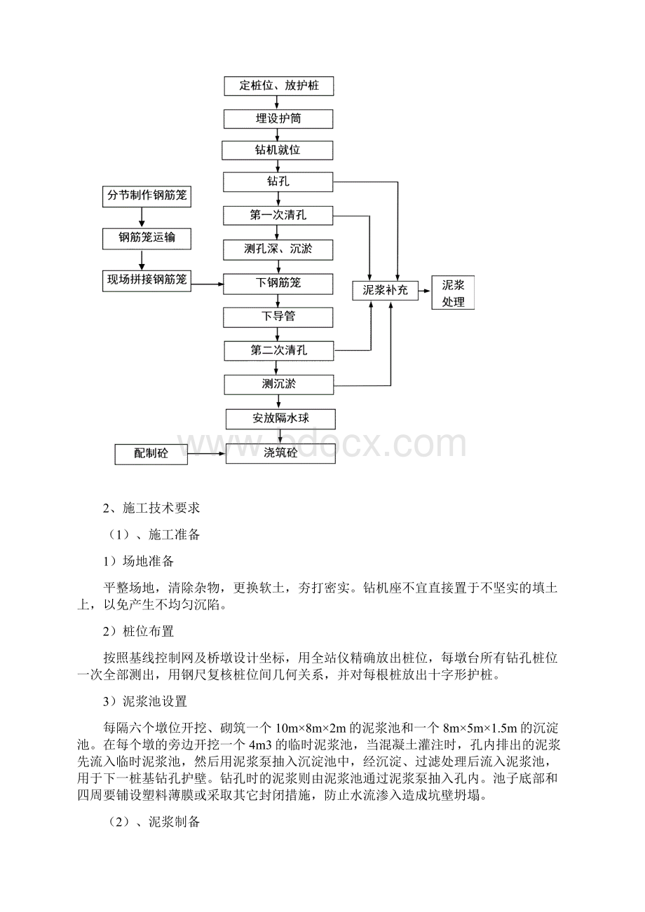 桥梁钻孔桩施工作业书.docx_第2页