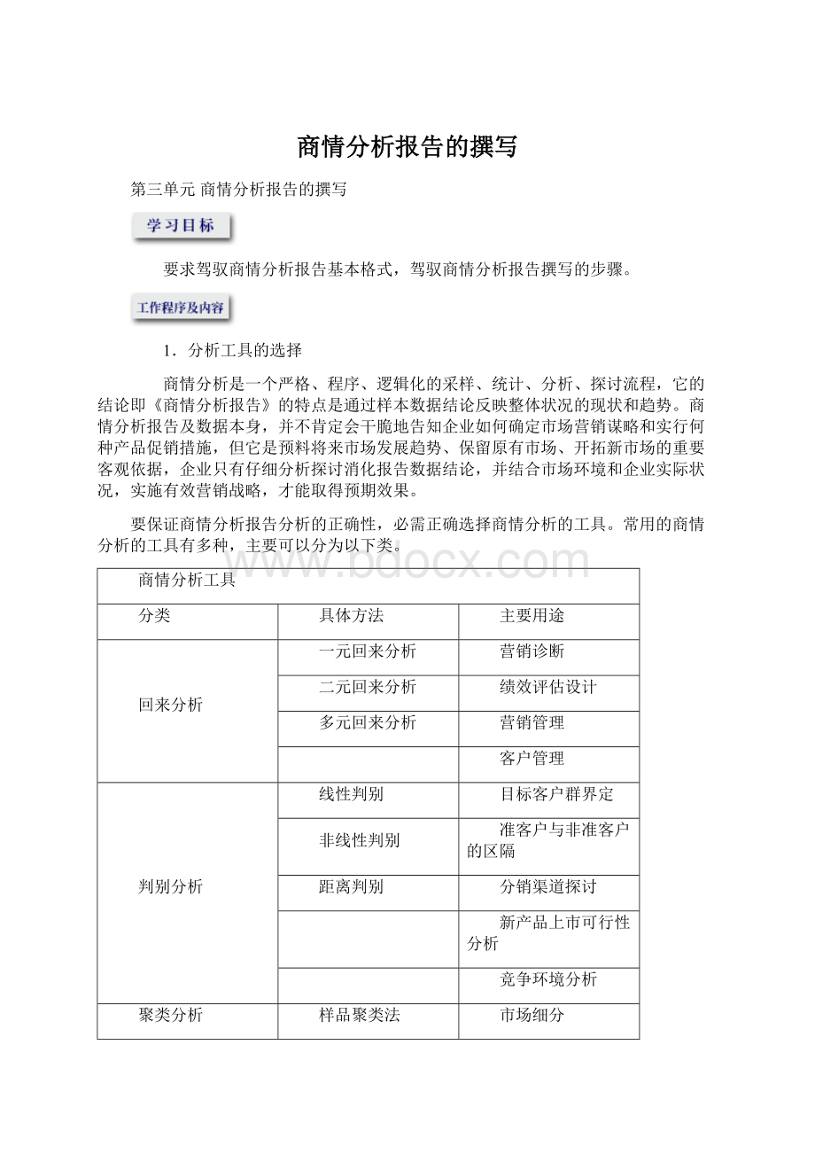 商情分析报告的撰写Word文档格式.docx_第1页