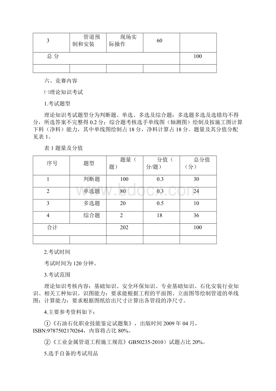 油气管线安装工竞赛规则.docx_第3页