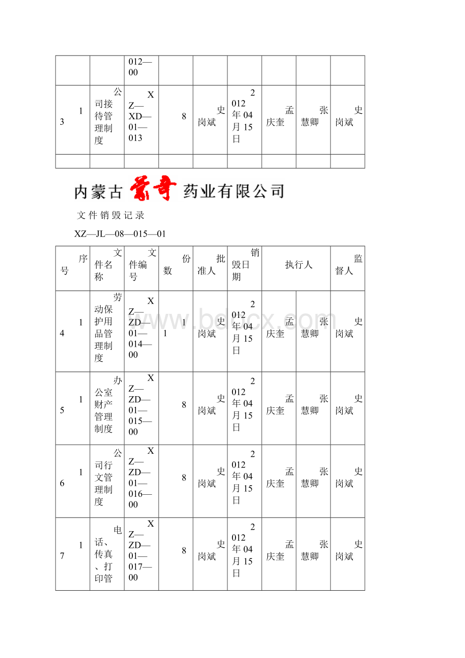 4GMP文件销毁登记表.docx_第3页