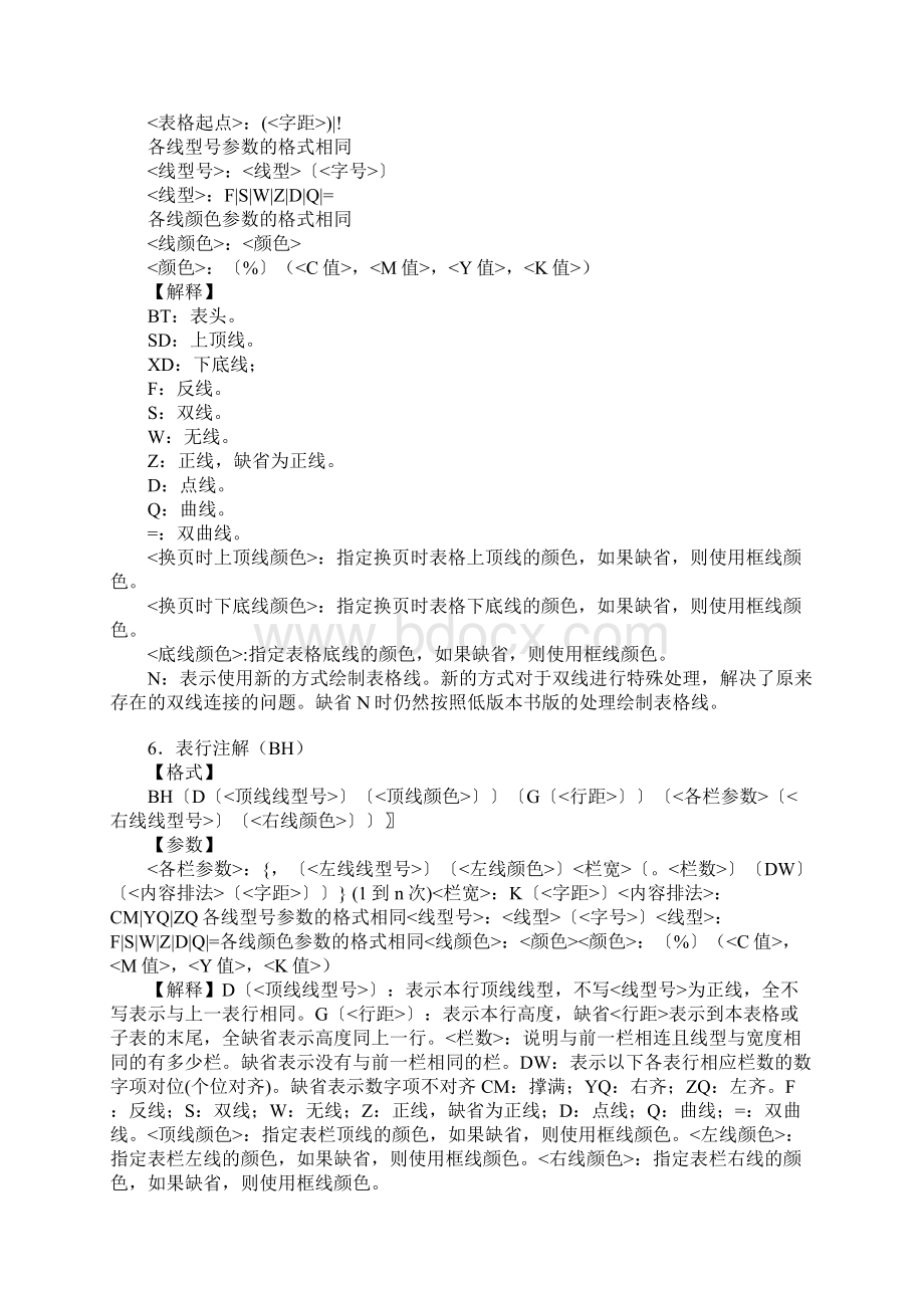 方正书版注解大全Word下载.docx_第2页