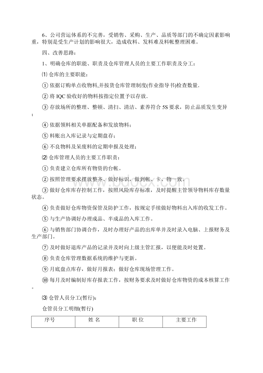 仓库整改方案Word文档下载推荐.docx_第2页