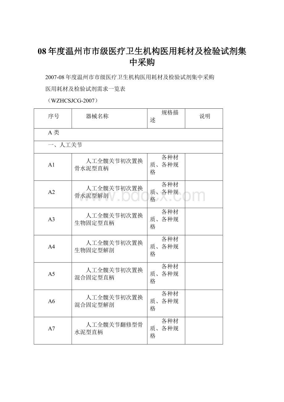 08年度温州市市级医疗卫生机构医用耗材及检验试剂集中采购Word文档下载推荐.docx