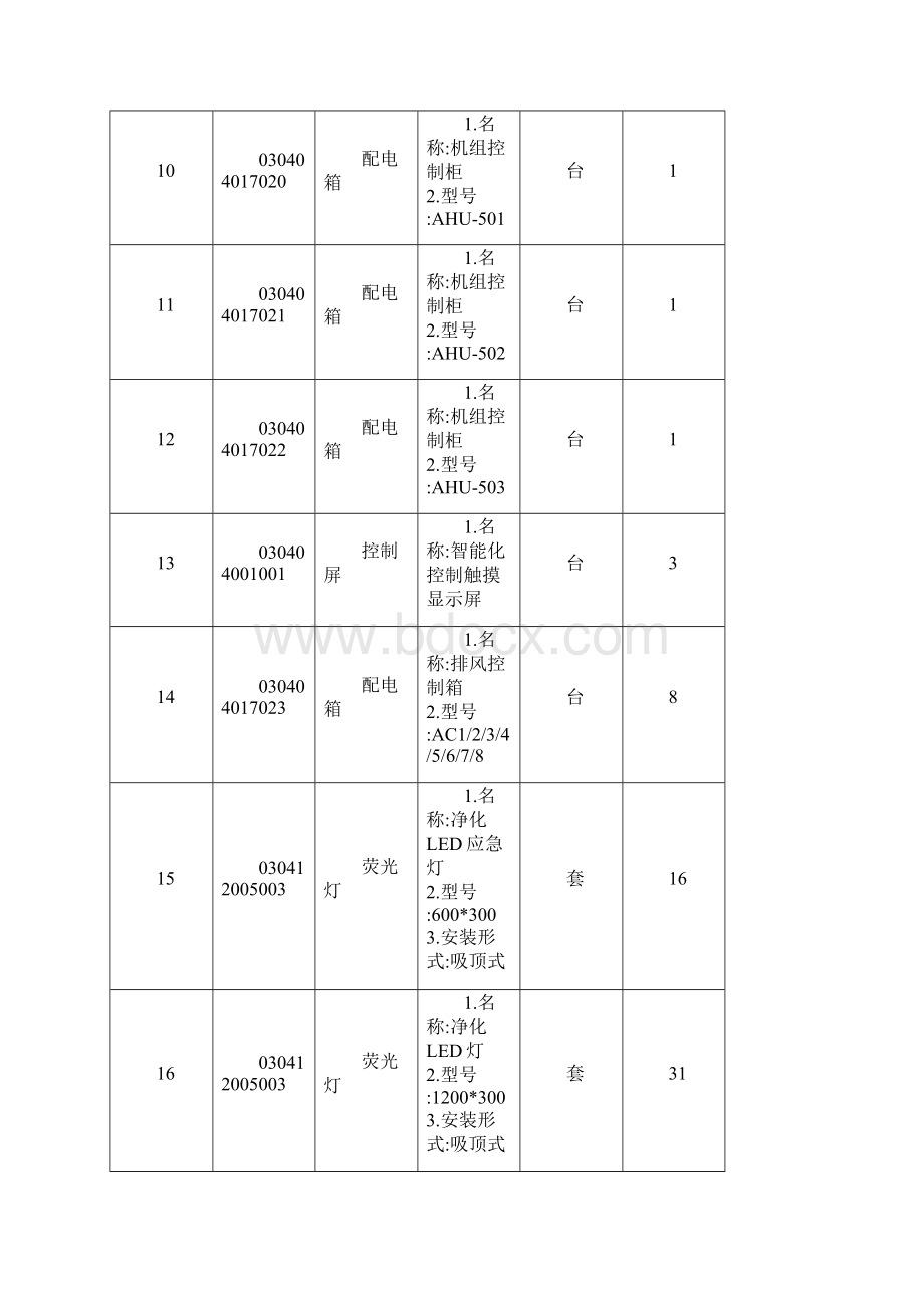 五工程量清单.docx_第3页