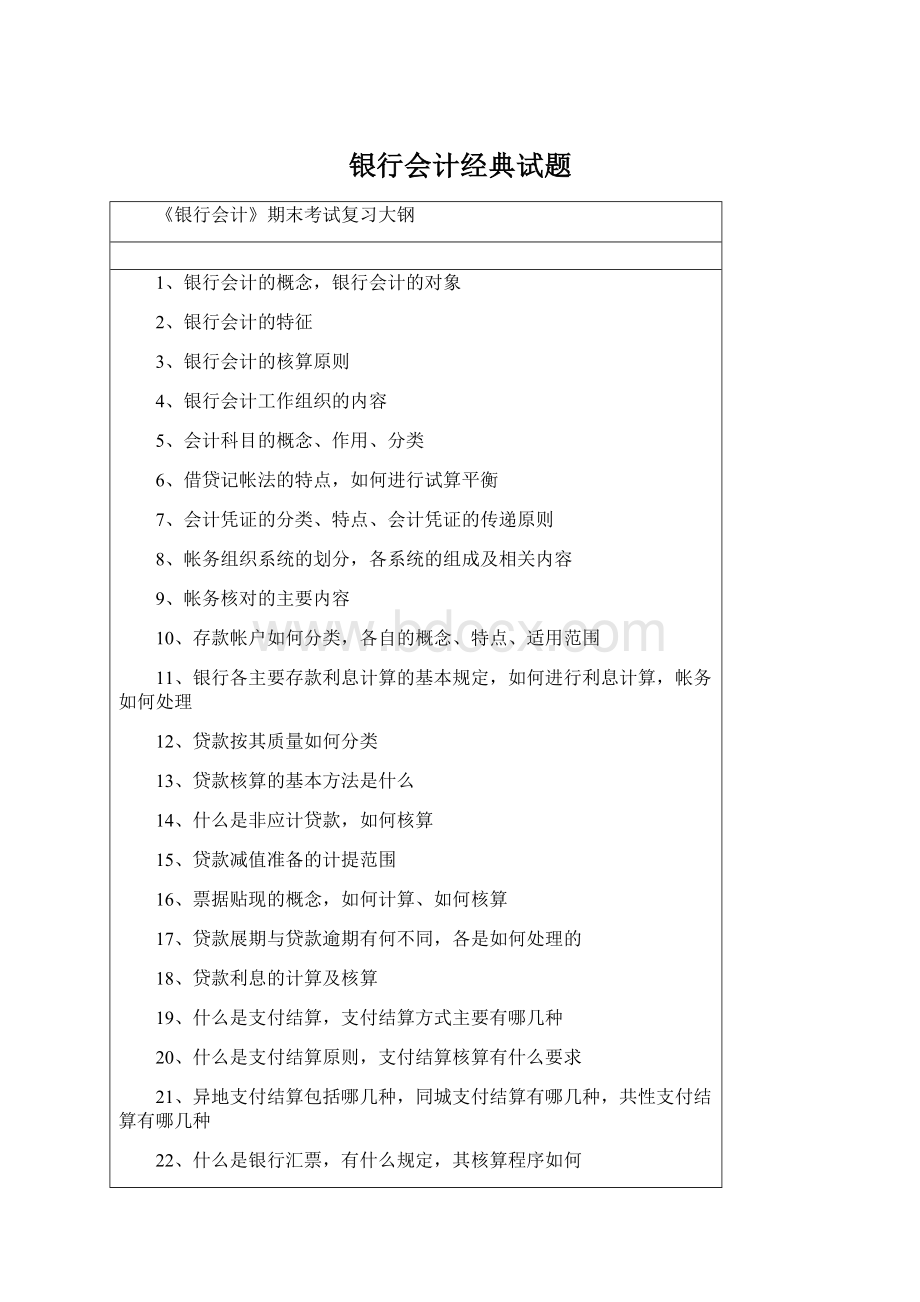 银行会计经典试题Word下载.docx