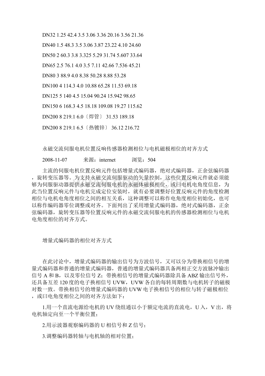 消防系统各种工作压力镀锌钢管壁厚对照表Word下载.docx_第3页