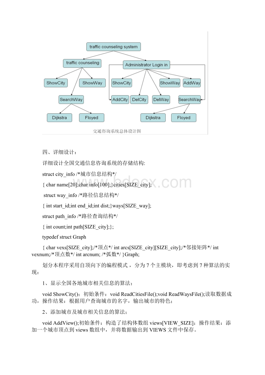 数据结构课程设计交通资讯系统.docx_第2页