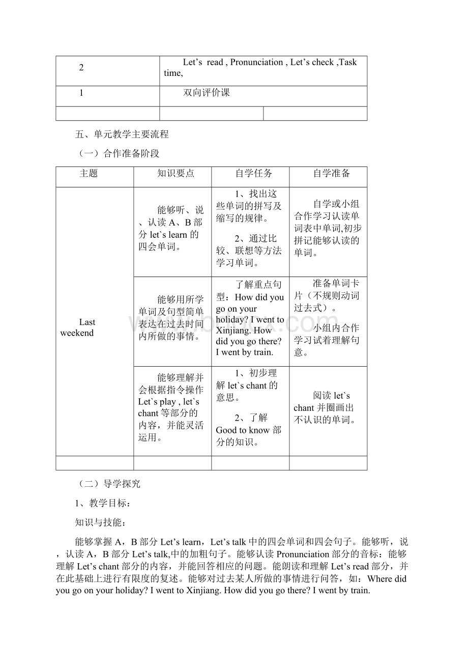 英语六年级下册第四单元整组教学设计文档格式.docx_第2页