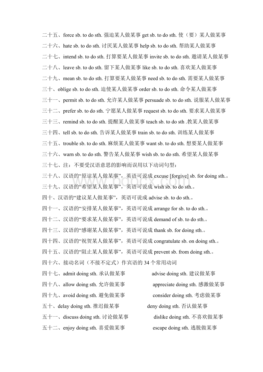 英语常用固定搭配最全.docx_第2页