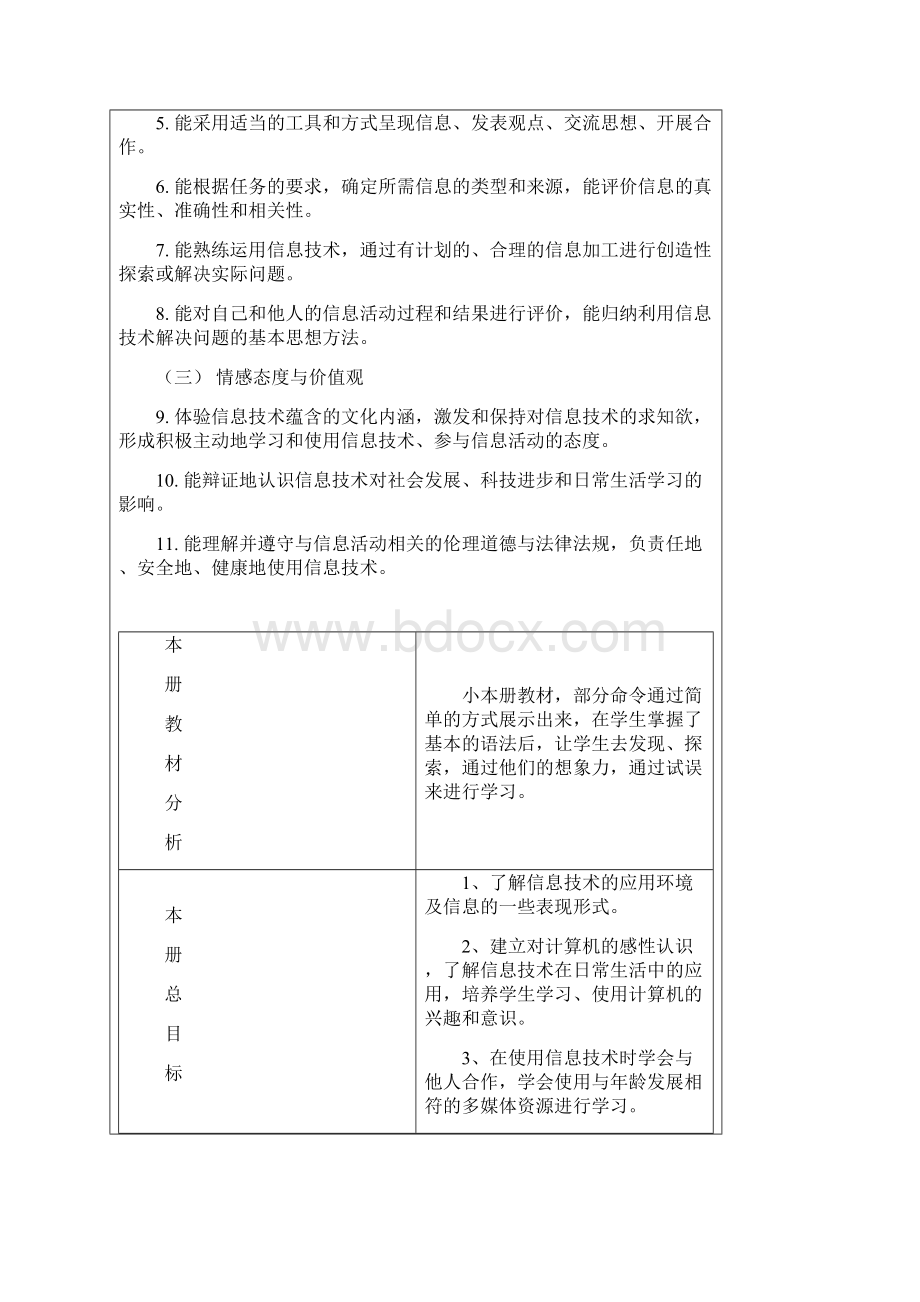 六年级下册信息.docx_第2页