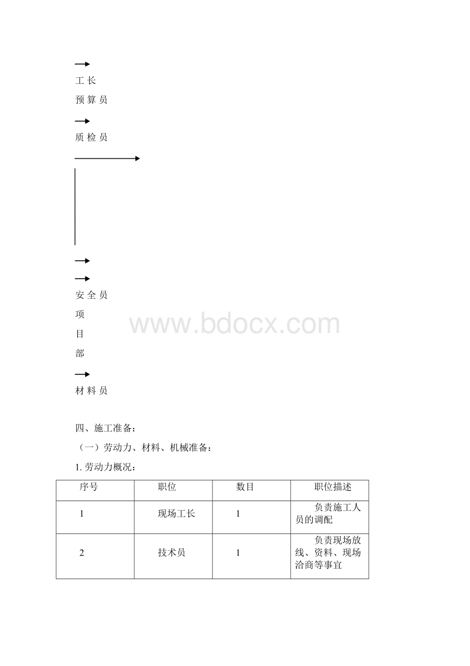 加固工程.docx_第3页