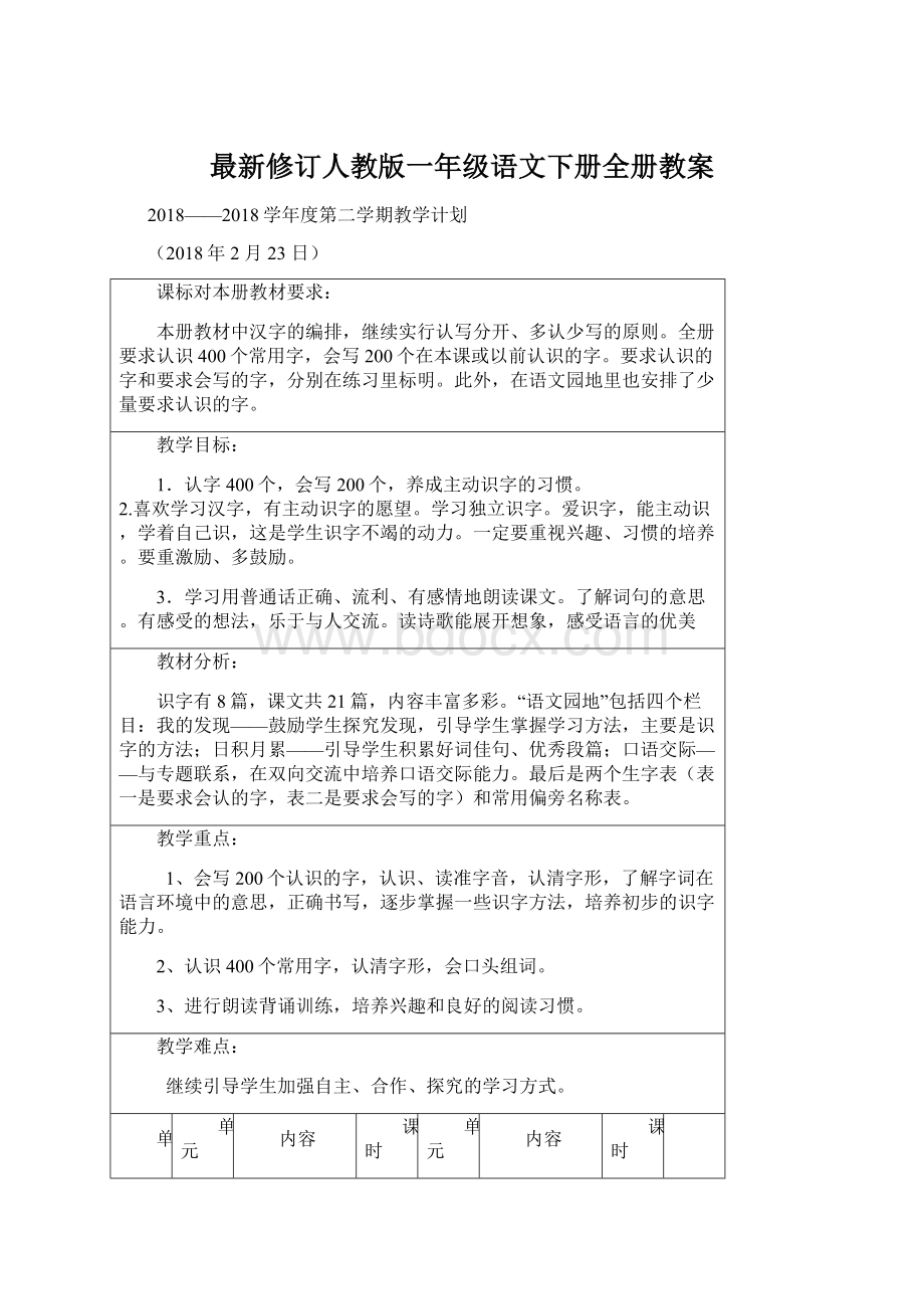 最新修订人教版一年级语文下册全册教案.docx