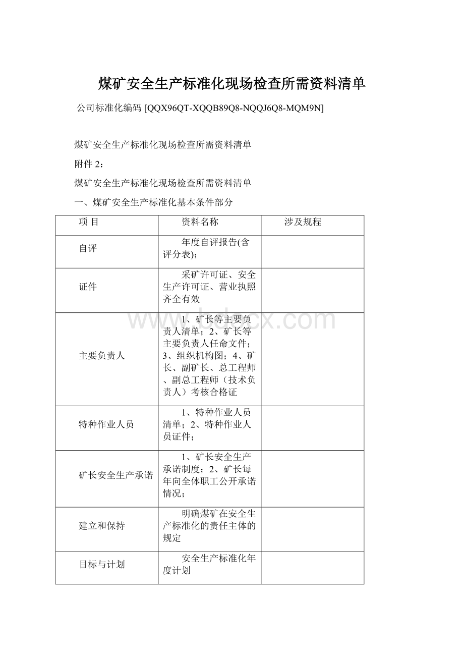 煤矿安全生产标准化现场检查所需资料清单.docx