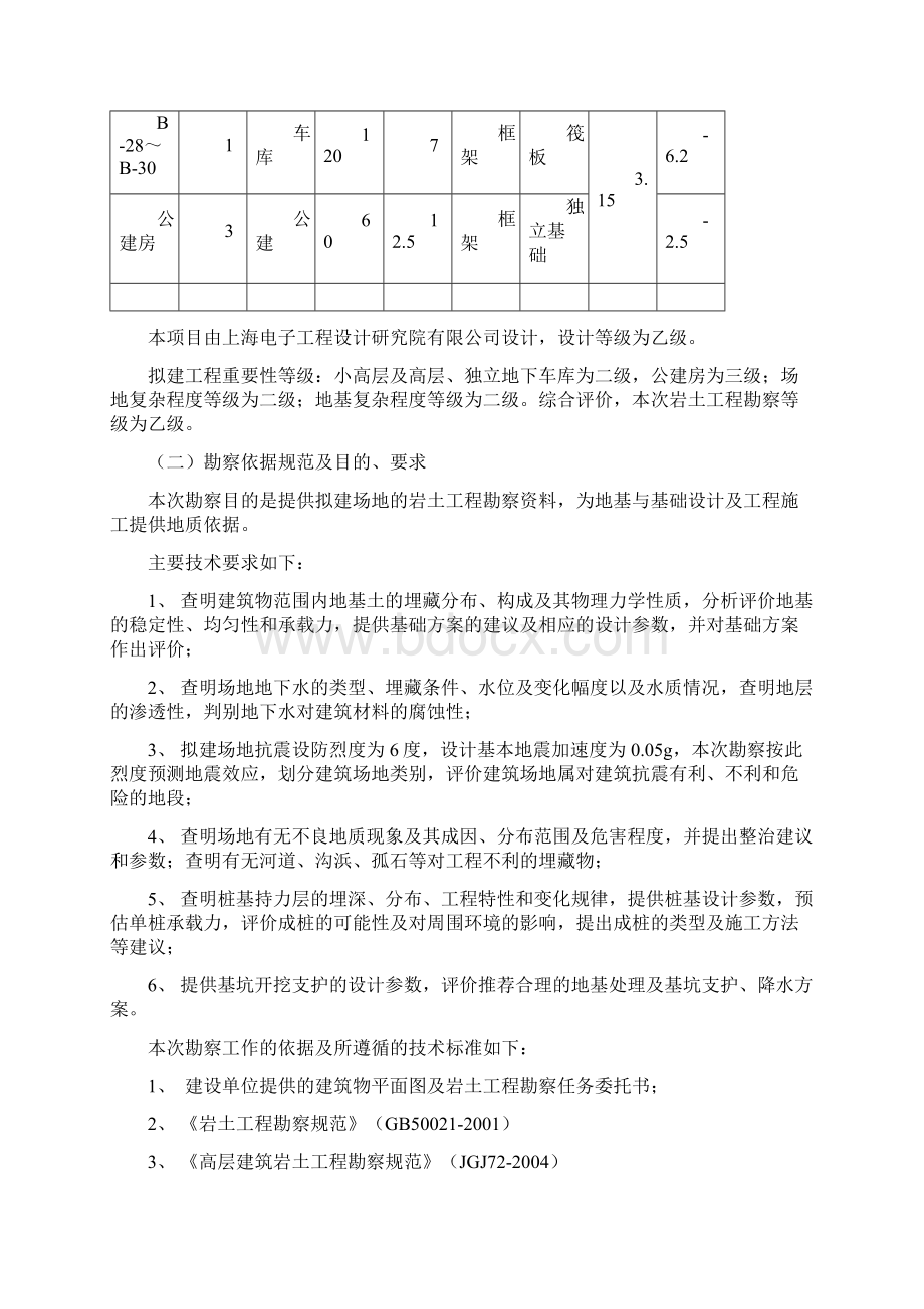 《勘察报告》.docx_第2页