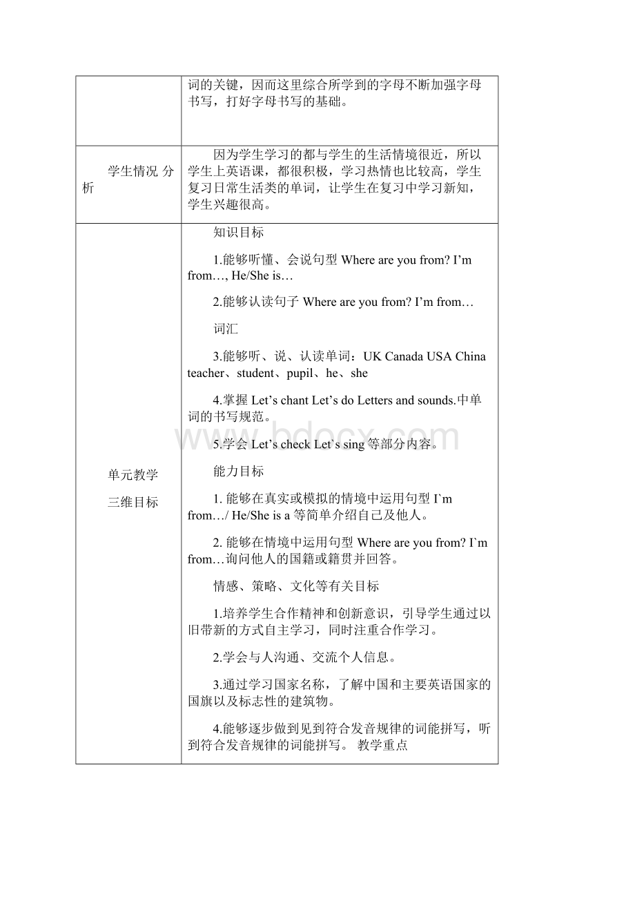 人教版小学三年级下册英语第一单元教案Word下载.docx_第2页