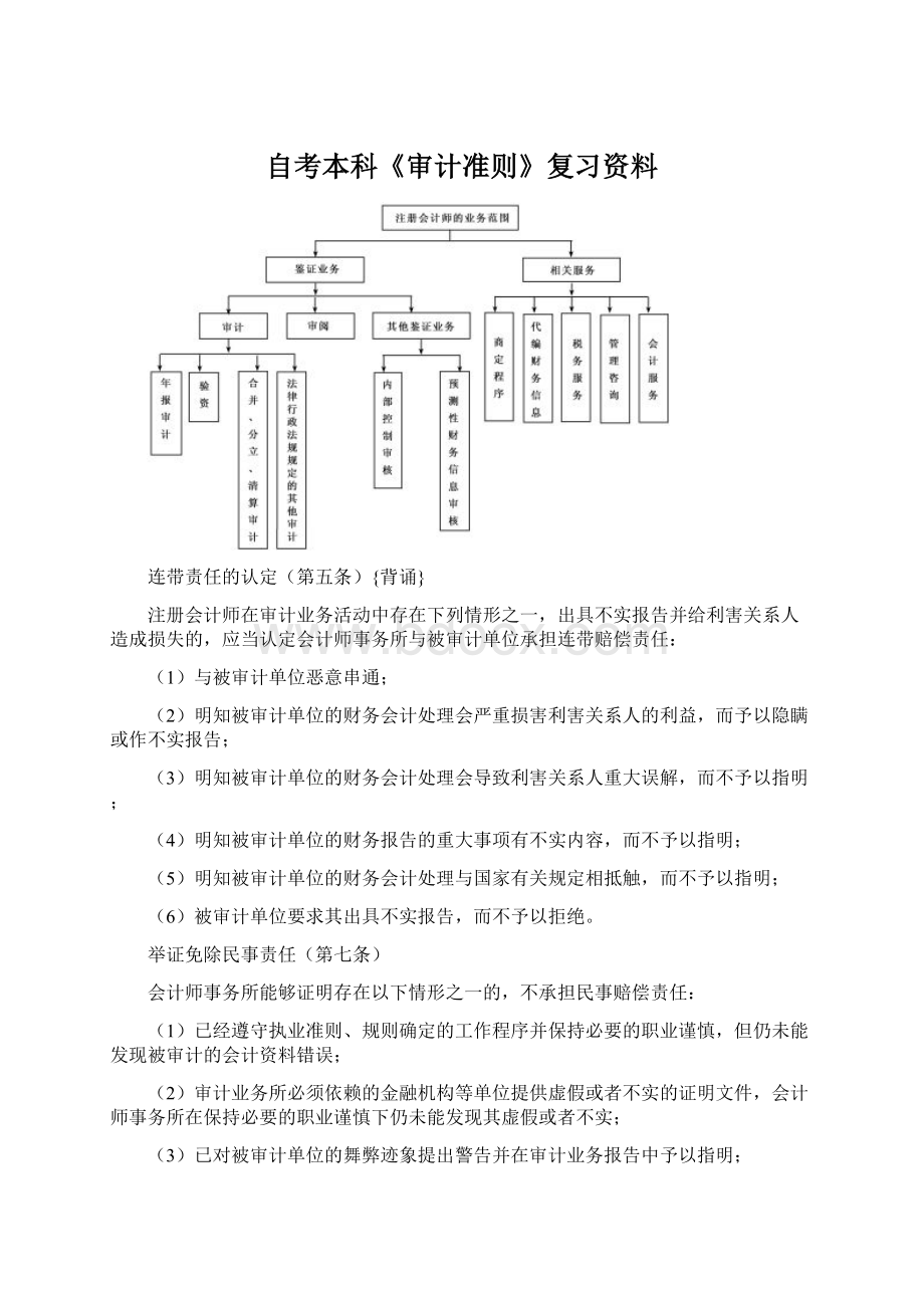 自考本科《审计准则》复习资料.docx