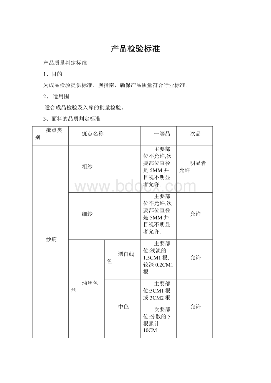 产品检验标准Word格式.docx